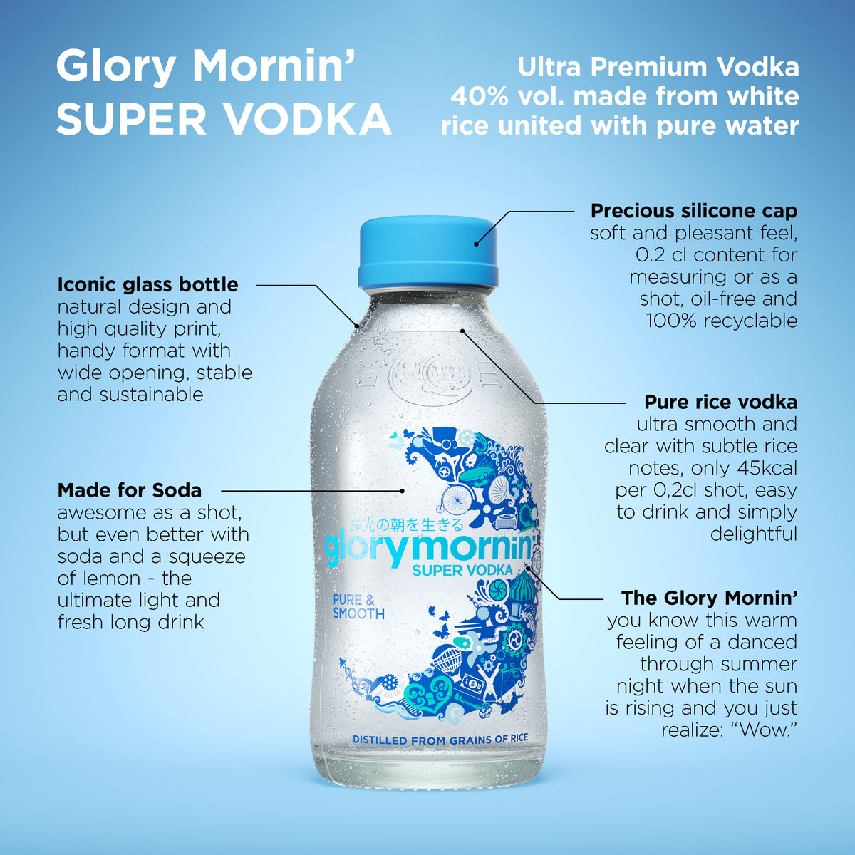 Pure & Mornin\' – made Super - from SUPER Vodka MORNIN\' Smooth GLORY Vodka Glory - VODKA ri Premium
